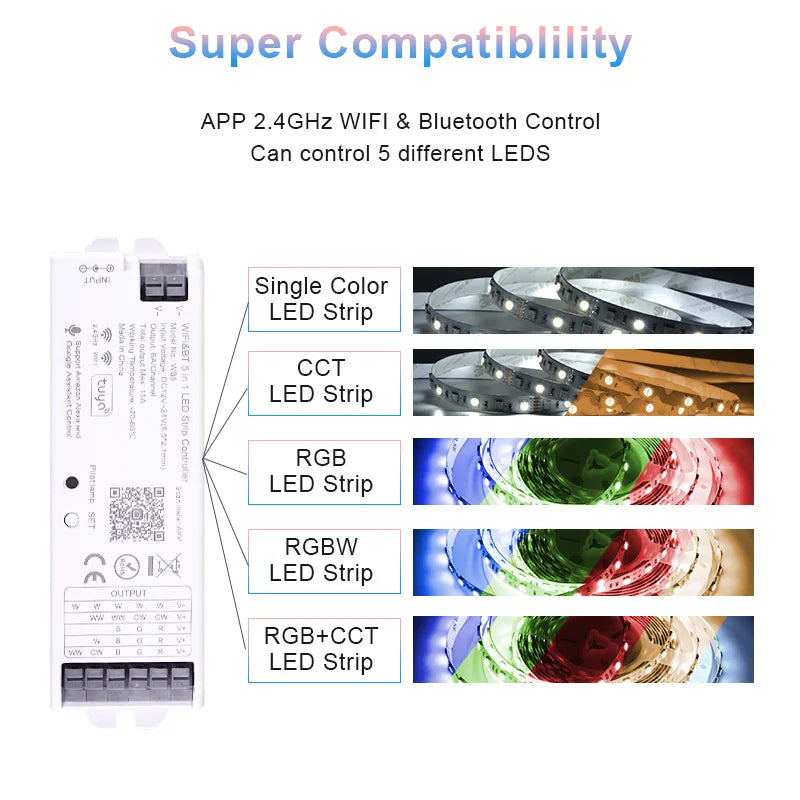 5-in-1 WiFi LED Controller for RGB/RGBW/CCT Strips – Compatible with Alexa, Google, and Tuya App