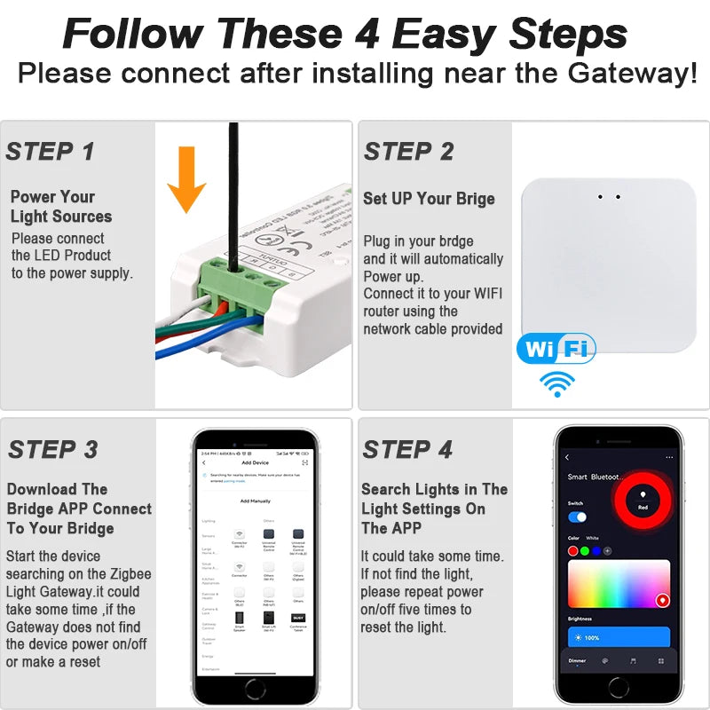 Zigbee 3.0 WiFi Controller for RGB/RGBW LED Strips – Compatible with Tuya, Alexa and SmartThings