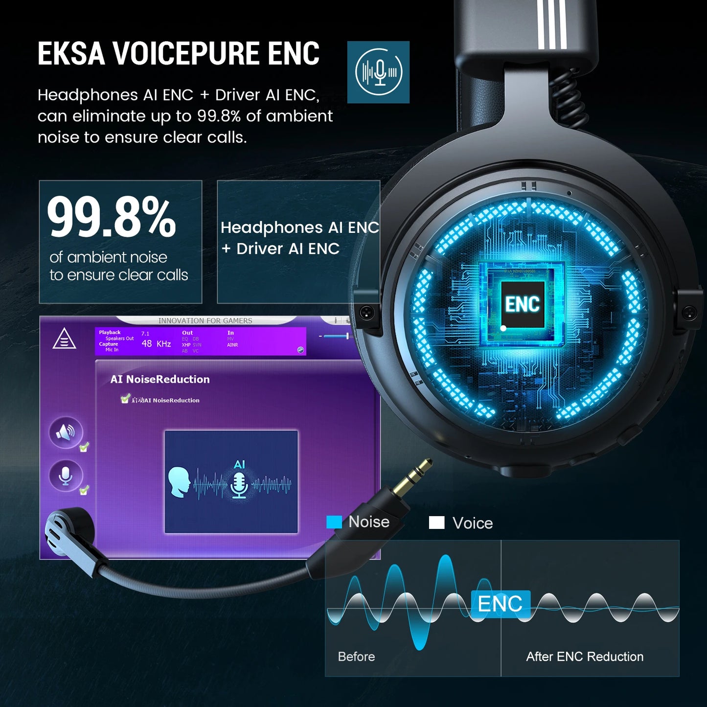 EKSA E5000 BT – Auriculares Gaming Inalámbricos 2.4GHz & Bluetooth, 100H de Batería