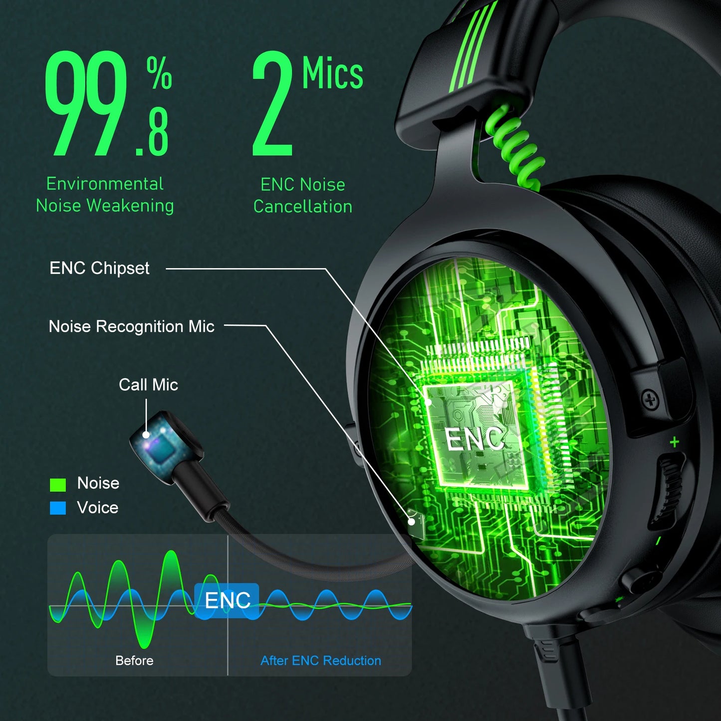 EKSA E5000 Pro – 7.1 Gaming Headset with ENC Microphone and Interchangeable Cables