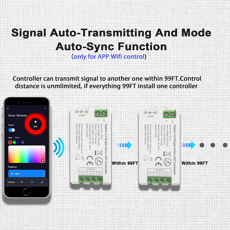Zigbee 3.0 WiFi Controller for RGB/RGBW LED Strips – Compatible with Tuya, Alexa and SmartThings