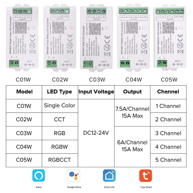Smart WiFi RGB/RGBW/CCT LED Controller – Compatible with Alexa, Google Home and Tuya App