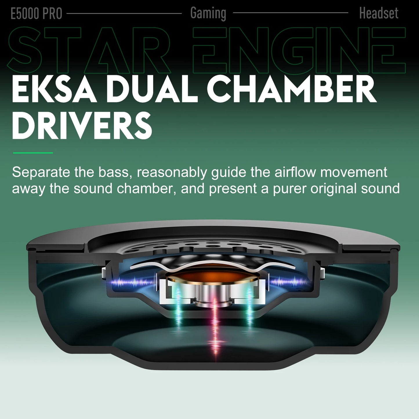 EKSA E5000 Pro – 7.1 Gaming Headset with ENC Microphone and Interchangeable Cables