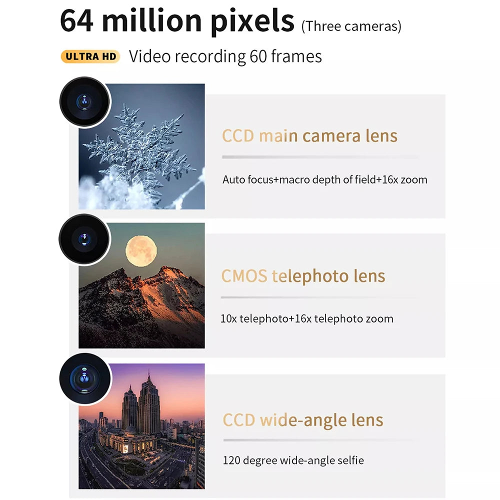Cámara Digital 4K D6 con Pantalla Táctil y Visión Nocturna | 64MP para Vlogs y Música