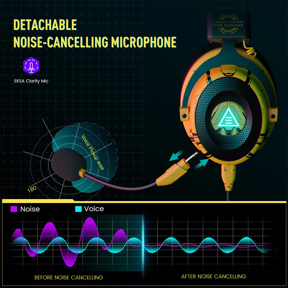 Auriculares Gamer EKSA E900 Pro con Sonido 7.1, Micrófono con Cancelación de Ruido – Compatibles con PC, PS4, PS5 y Xbox