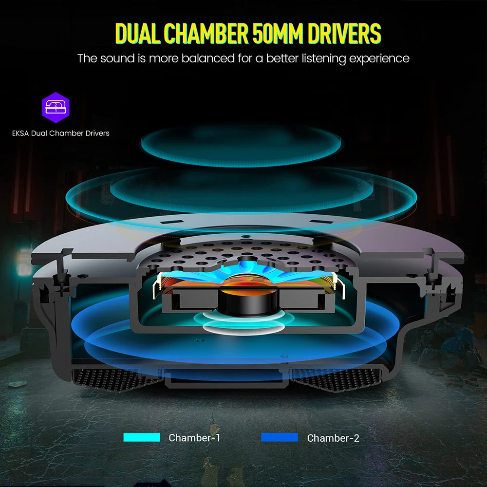 Auriculares Gamer EKSA E900 Pro con Sonido 7.1, Micrófono con Cancelación de Ruido – Compatibles con PC, PS4, PS5 y Xbox